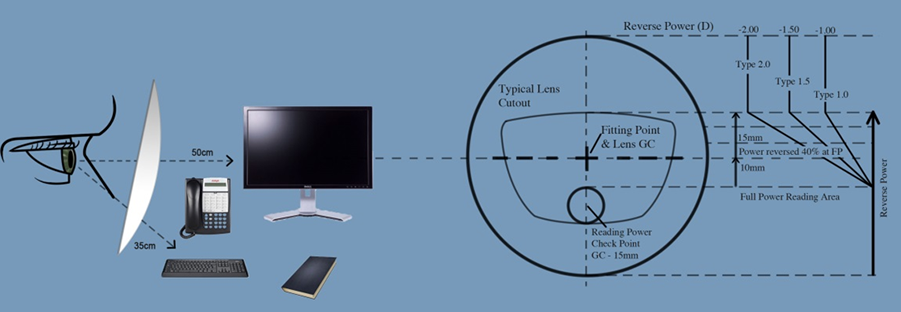 ff-4-desktop-fig2